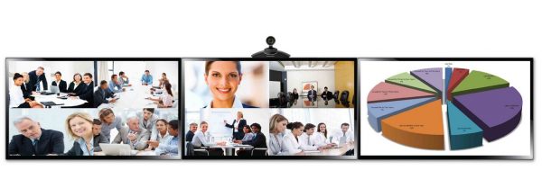 Grandstream GVC 3200 Videokonferenzsystem