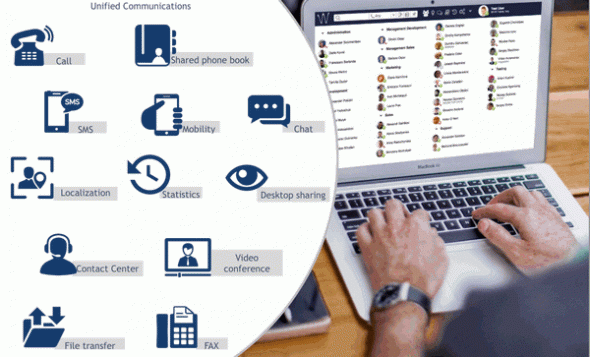 Wildix WebRTC Videokonferenz Raumsystem