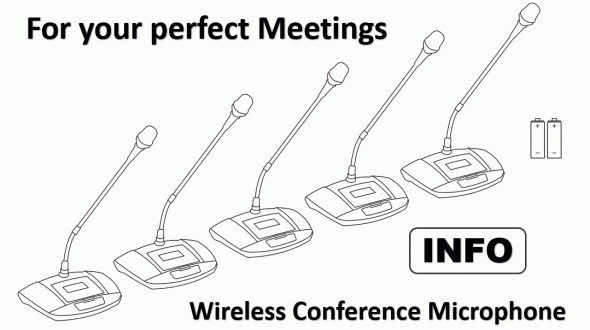 Hybrid Meeting Equipment