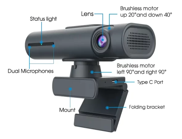 Konferenz Webcam für Konferenzraum Bildschirm