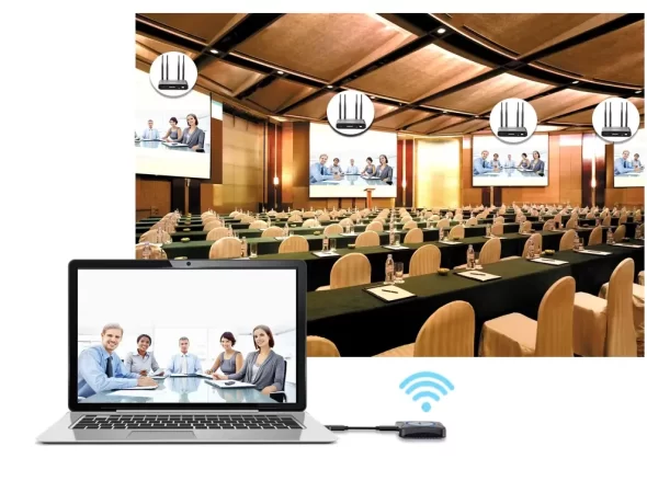 Funk wireless Präsentationssystem
